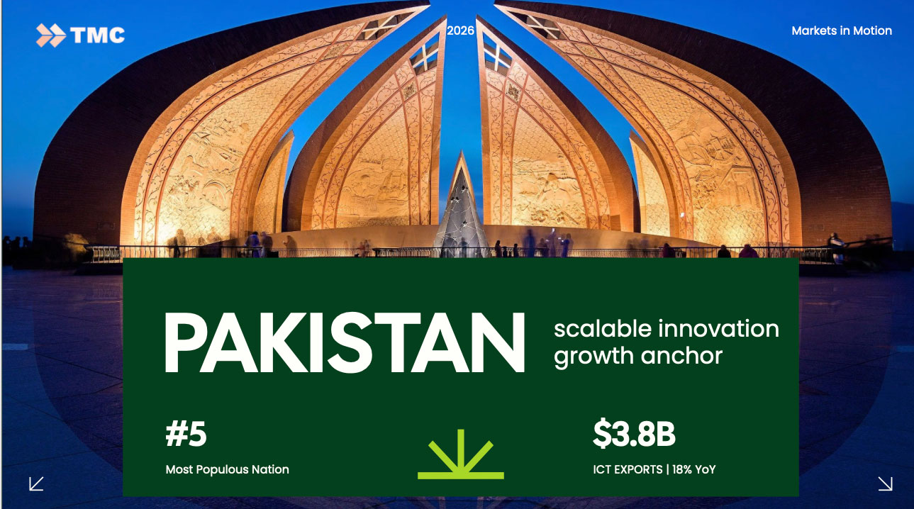 Pakistan — Greater Central Asia Corridor